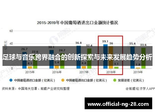 足球与音乐跨界融合的创新探索与未来发展趋势分析 足球与音乐跨界融合的创新探索与未来发展趋势分析