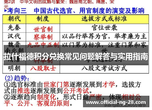拉什福德积分兑换常见问题解答与实用指南