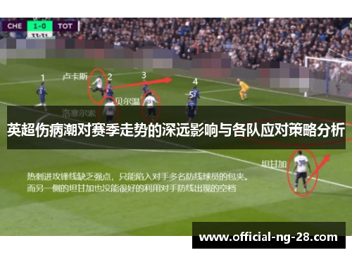 英超伤病潮对赛季走势的深远影响与各队应对策略分析