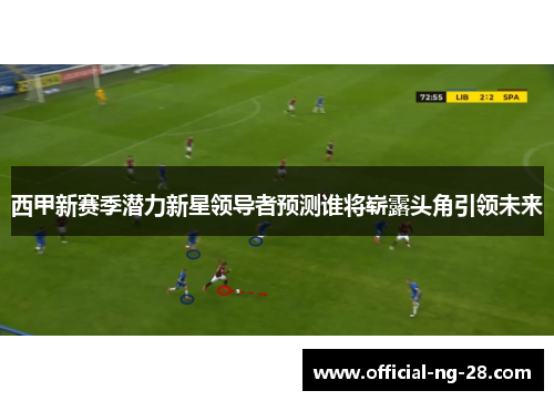 西甲新赛季潜力新星领导者预测谁将崭露头角引领未来