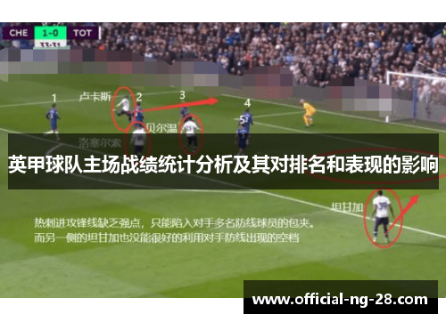 英甲球队主场战绩统计分析及其对排名和表现的影响