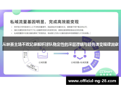 从联赛主场不败纪录解析球队稳定性的深层逻辑与趋势演变规律洞察