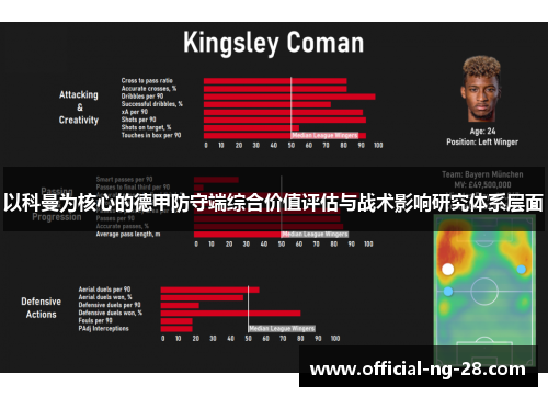 以科曼为核心的德甲防守端综合价值评估与战术影响研究体系层面 以科曼为核心的德甲防守端综合价值评估与战术影响研究体系层面