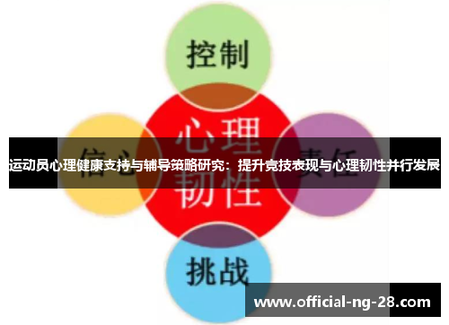 运动员心理健康支持与辅导策略研究：提升竞技表现与心理韧性并行发展