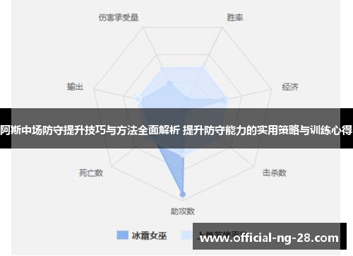 阿斯中场防守提升技巧与方法全面解析 提升防守能力的实用策略与训练心得